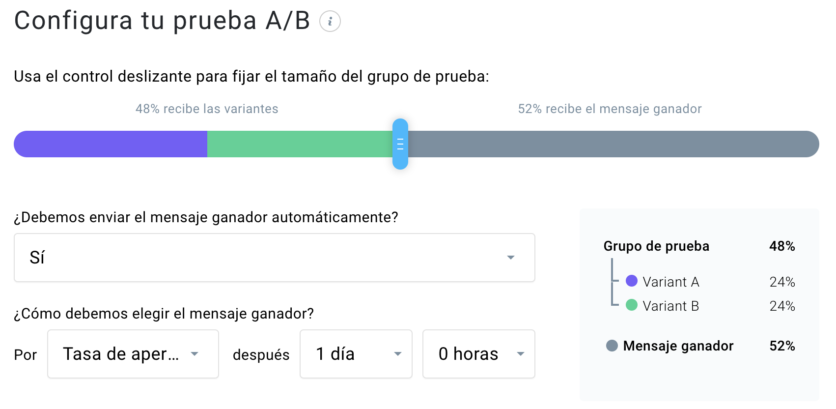 ejemplo de configuración de prueba A/B de email marketing en GetResponse