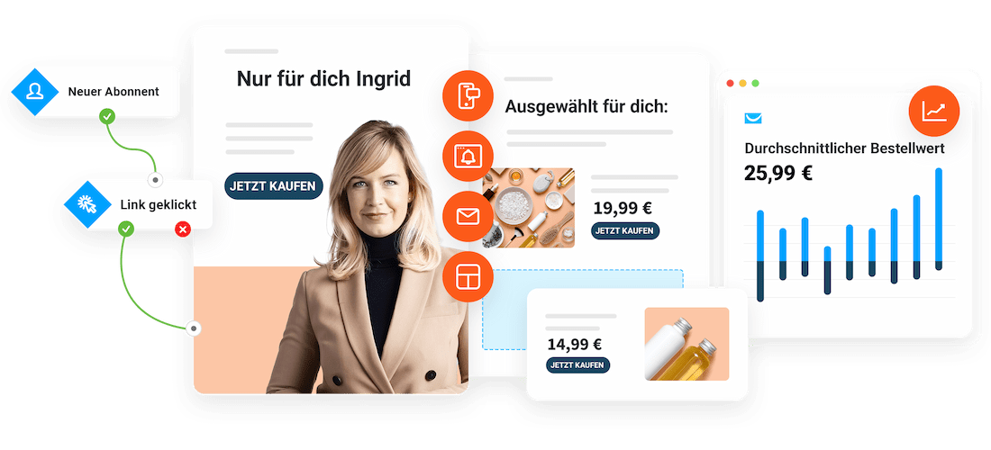 Maximiere deinen Umsatz mit erweiterter E-Mail und Marketing Automation