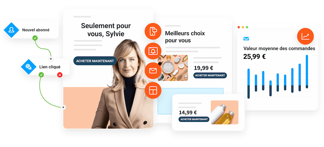 Maximisez vos revenus grâce à l’automatisation avancée des e-mails et du marketing