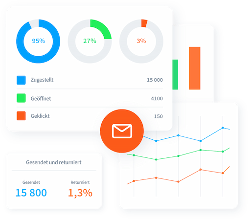 E-Mail Marketing der Enterprise-Klasse